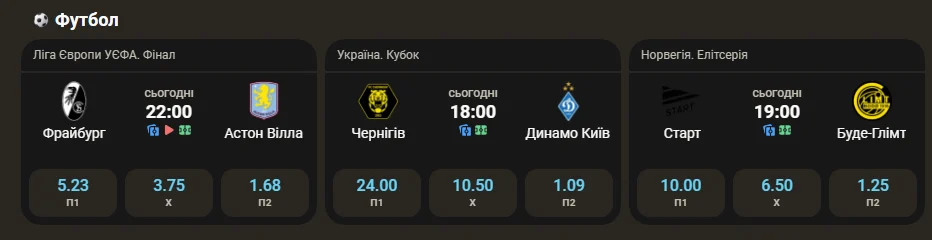 Ставки на спорт в Parik24